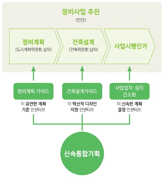 모아기획 이미지