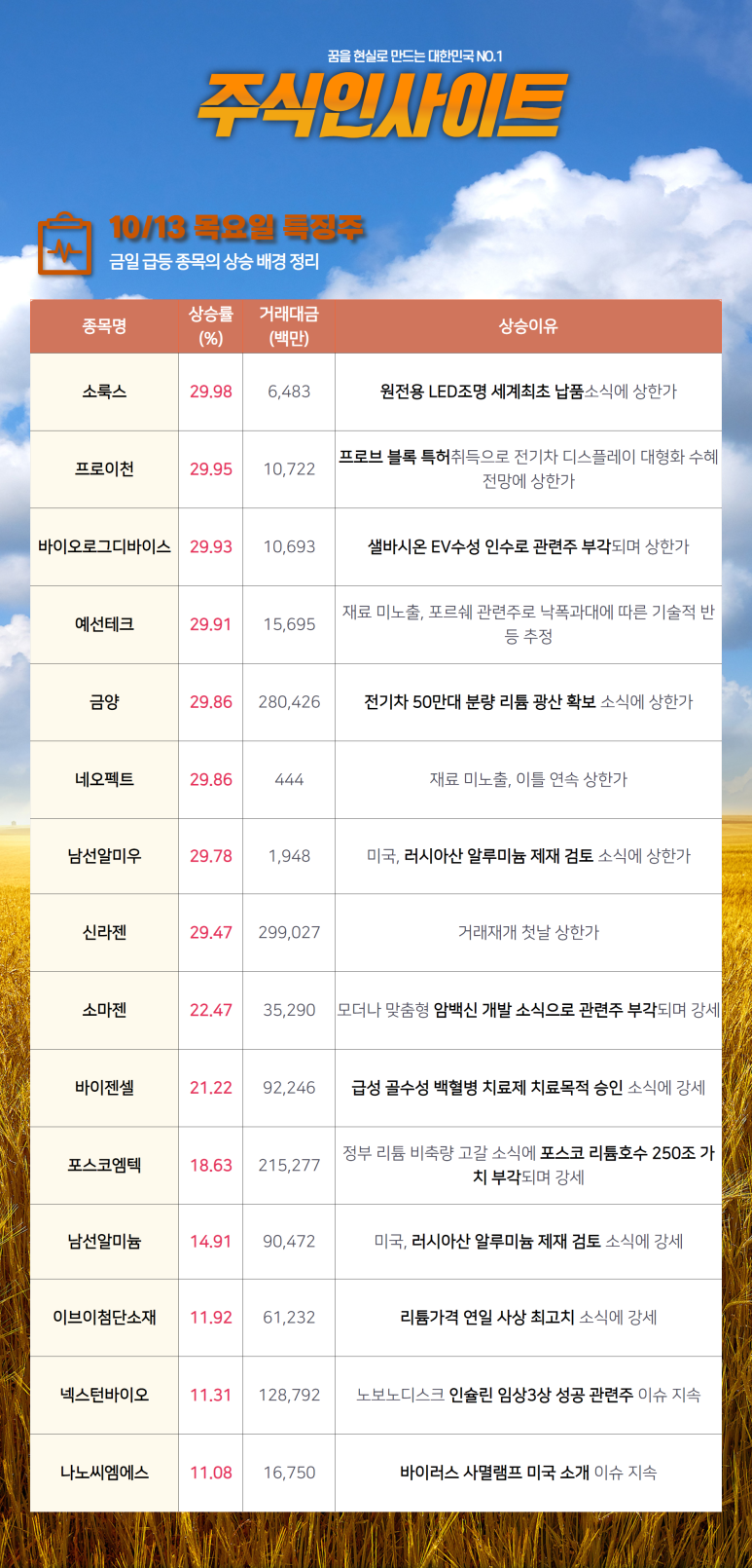 (주)중앙백신연구소 이미지
