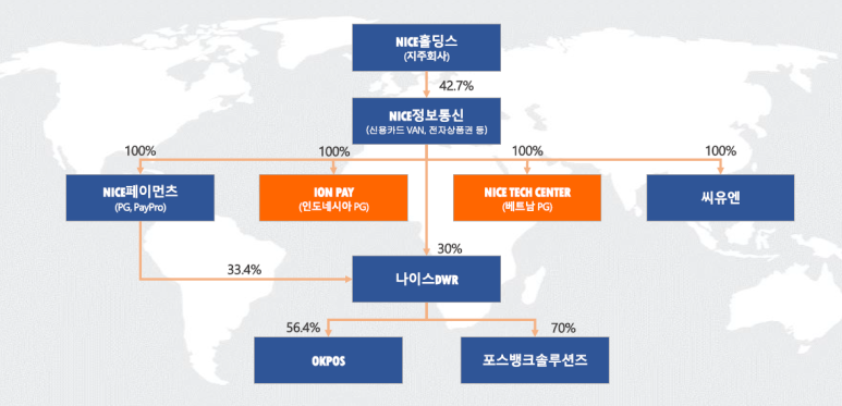 에이치알통신 이미지