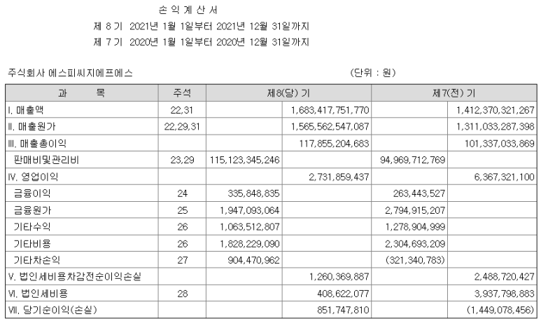 주식회사지에프에스 이미지