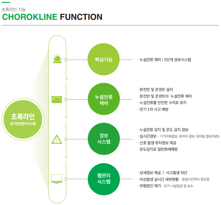 (주)티에스시스템 이미지