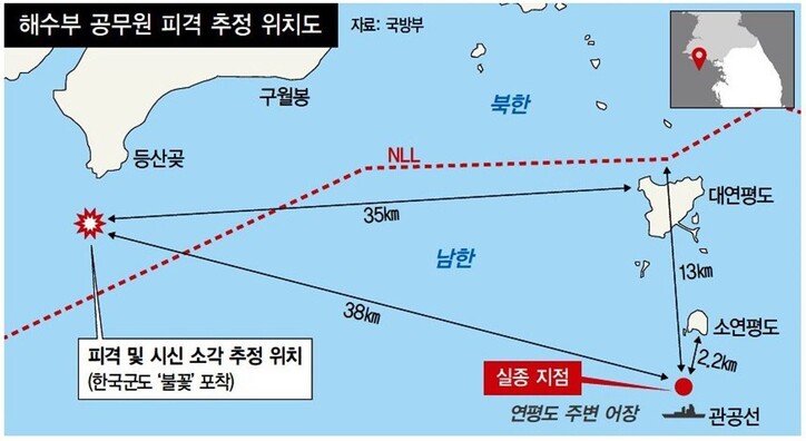 서해방역 이미지