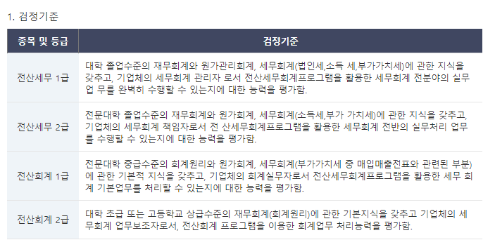 원세무회계 이미지