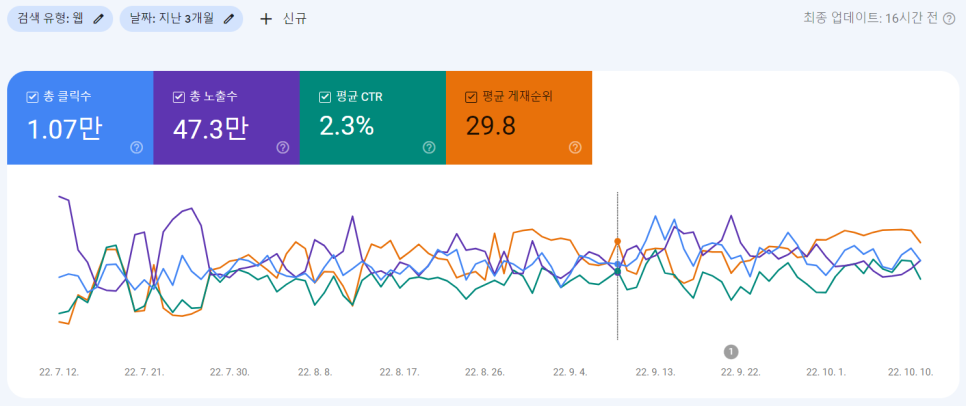 야호펫 이미지