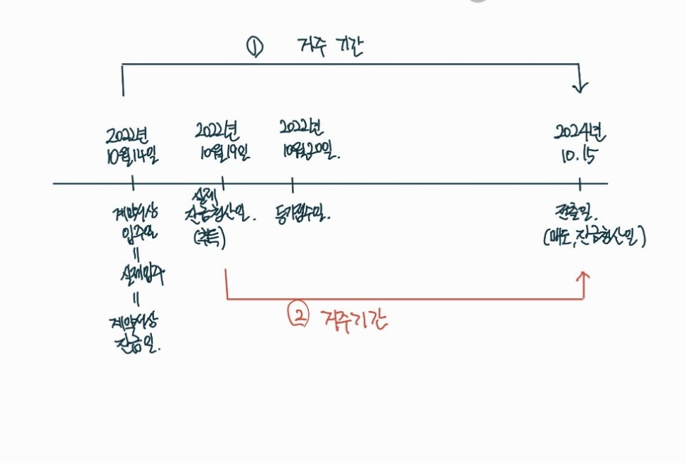 청월세무회계 이미지