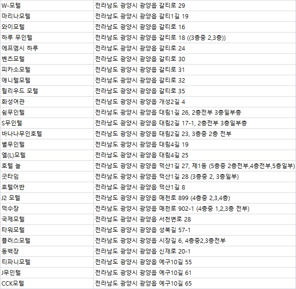 뉴스카이모텔 이미지