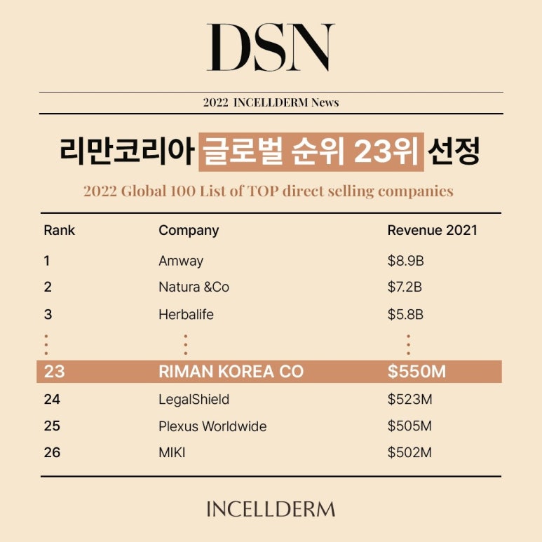 세계로 인셀덤 이미지