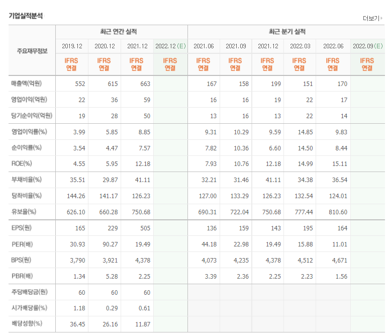 일신바이오 이미지