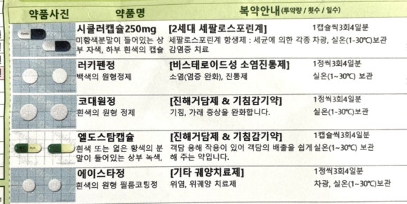 365열린내과의원 이미지