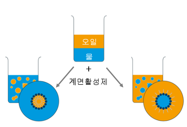 네일유화 이미지