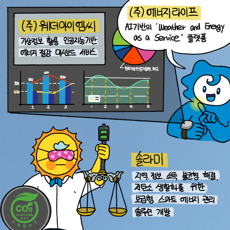 기업성장지원센터 이미지