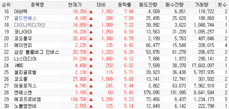 민주전기조명 이미지