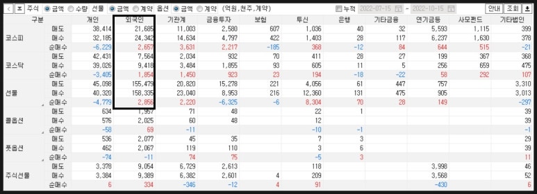 정배상회 이미지
