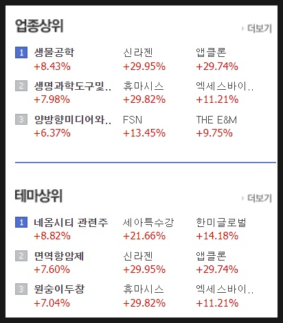 정배상회 이미지