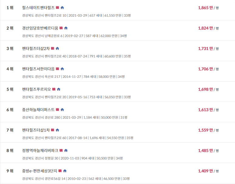 덕원기술단 이미지