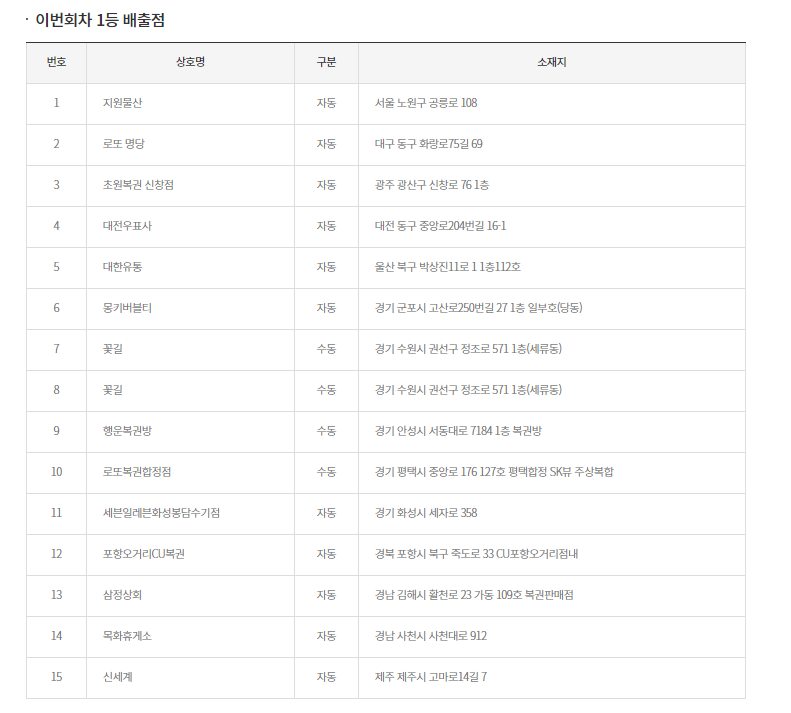 제주우표사 이미지