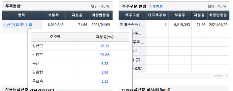 동신건설 이미지