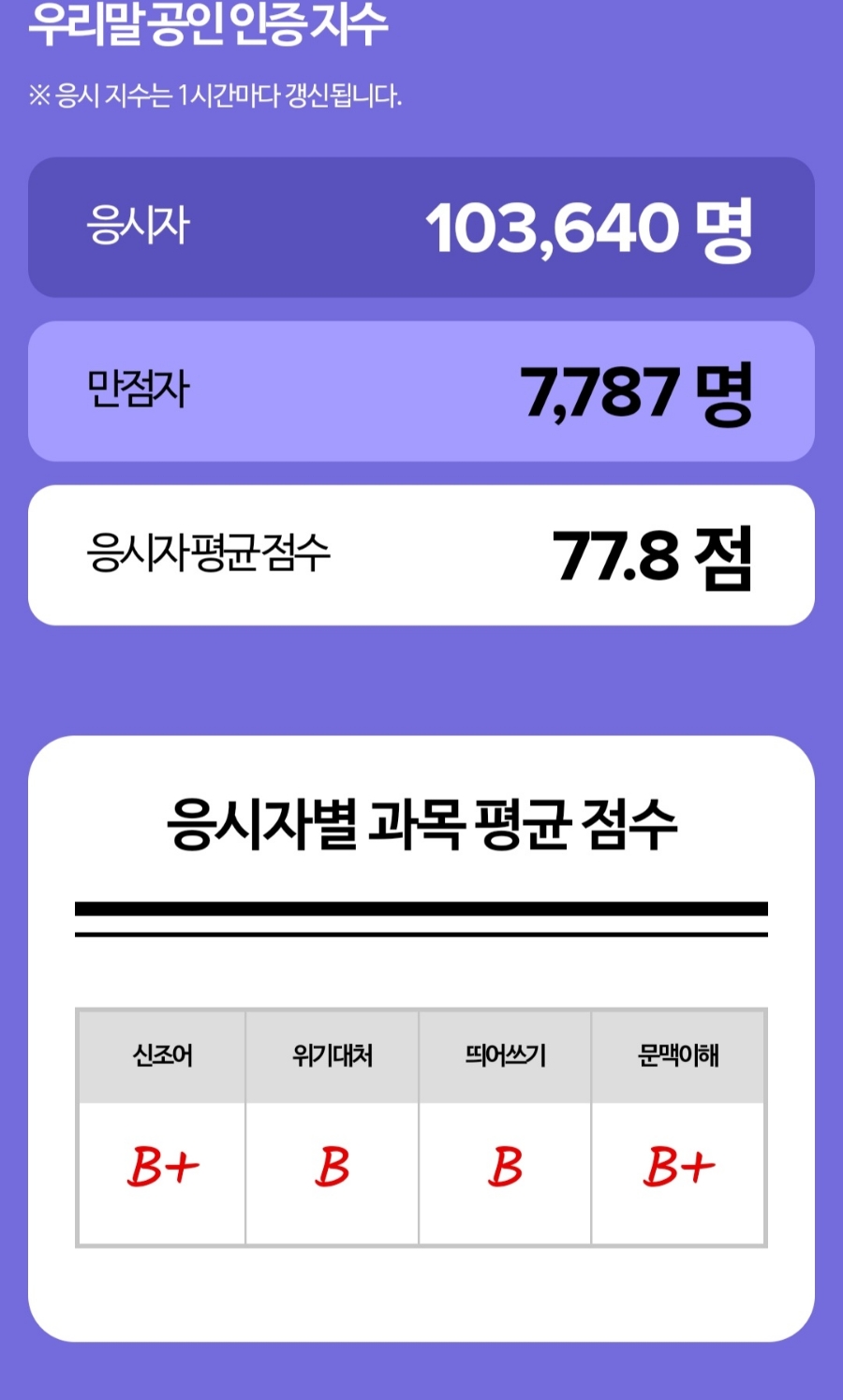파리바게트광교상현역점 이미지