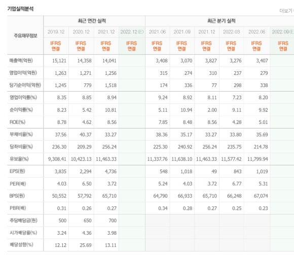 부건에너지 이미지