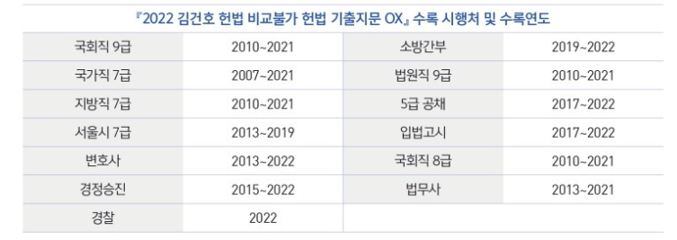 법무사김건호 이미지