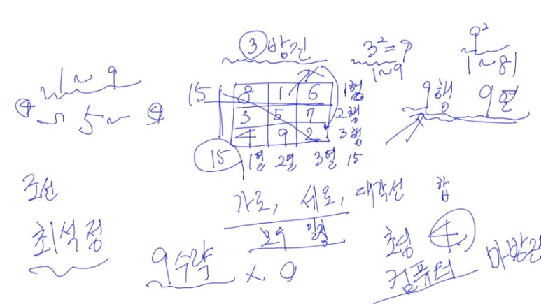 만세로또 이미지