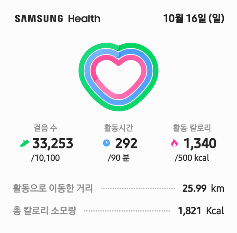 주왕산주유소 이미지