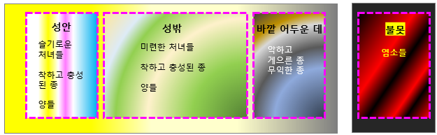 구제천국 이미지