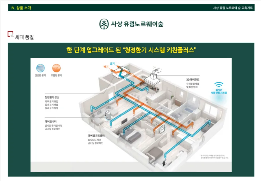 유림숲어린이집 이미지