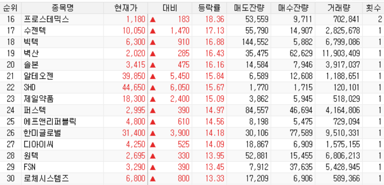 에스엠산업개발(주) 이미지