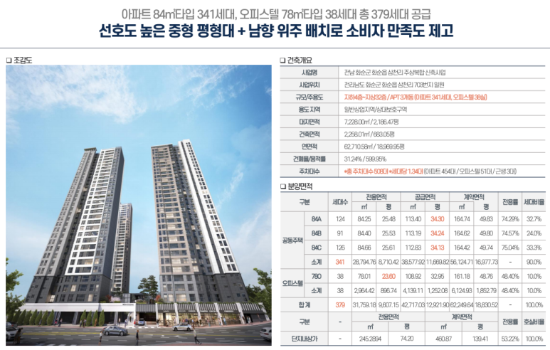 화순시외버스공용정류장 이미지