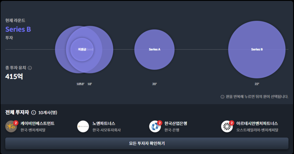 임앤파트너스 이미지