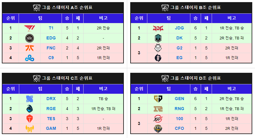 대진월드 이미지