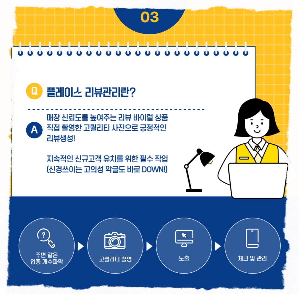 티와이마케팅 이미지