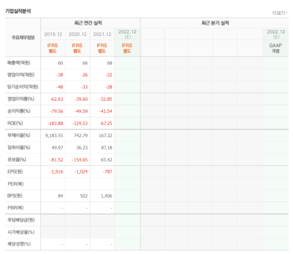 유니온테크 이미지