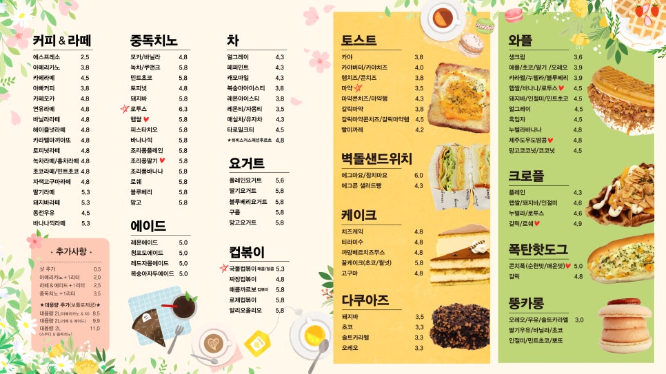 카페인중독 이미지