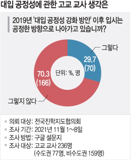 바른공정교육 이미지