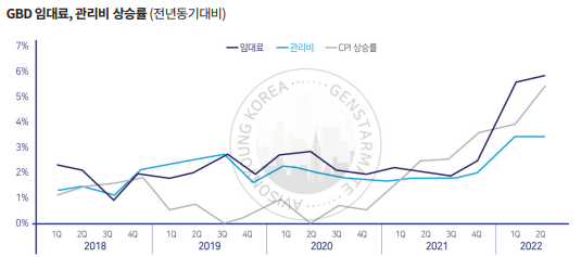클라우드에프앤씨 이미지