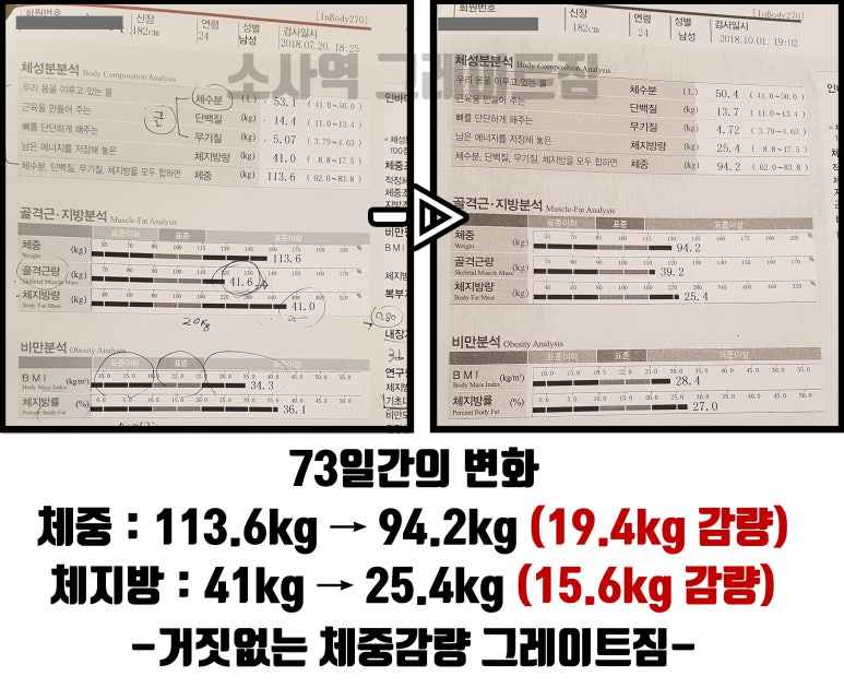 그레이트짐 이미지