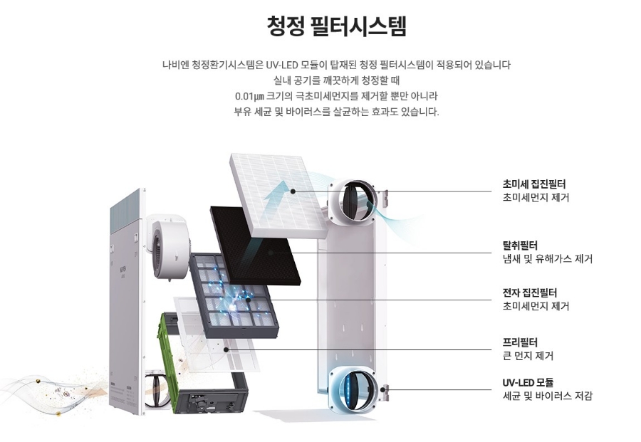 경동나비엔고성 이미지