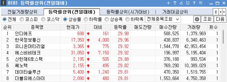 (주)솔트앤바이오 이미지
