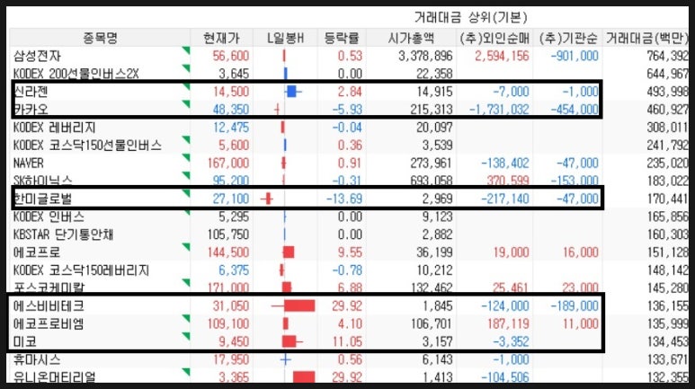 (주)비에이치건설 이미지