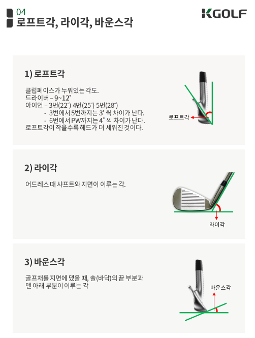 양용은아카데미 이미지