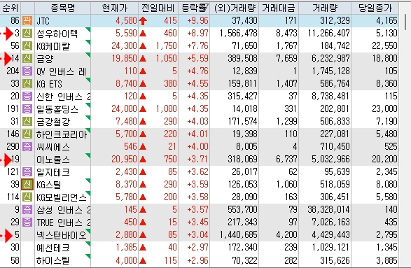 (주)금강케미칼 이미지