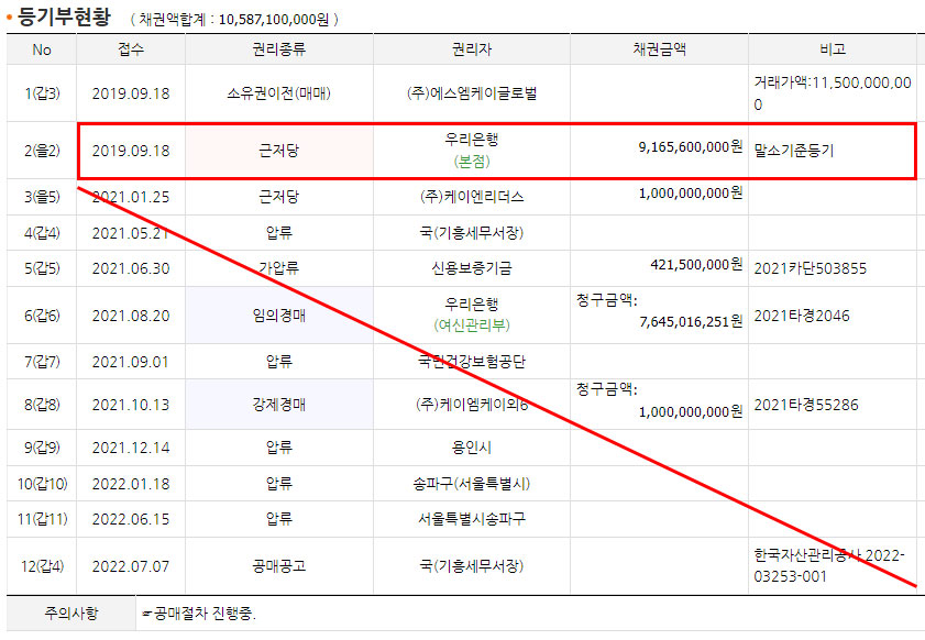 케이엠케이 이미지