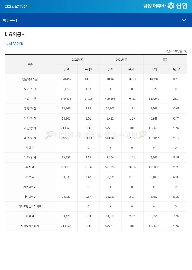든솔 이미지