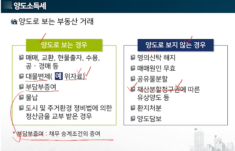 정동세무회계사무소 이미지