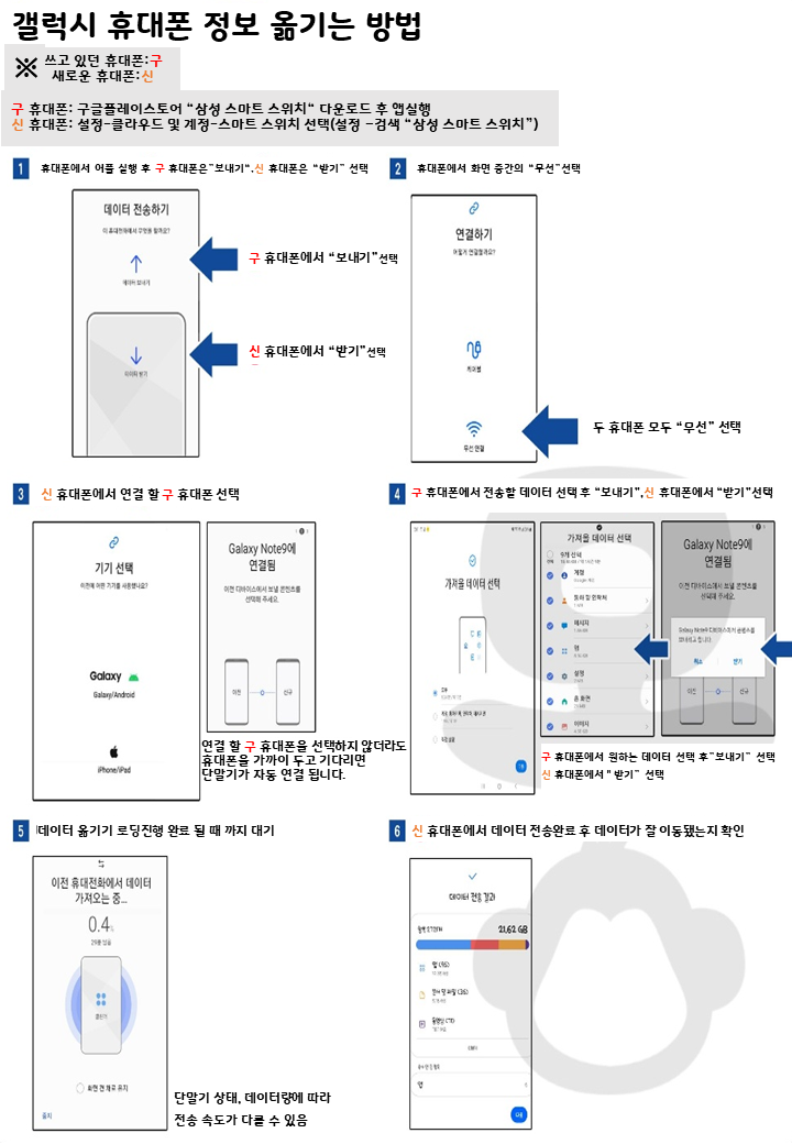 삼성정보 이미지