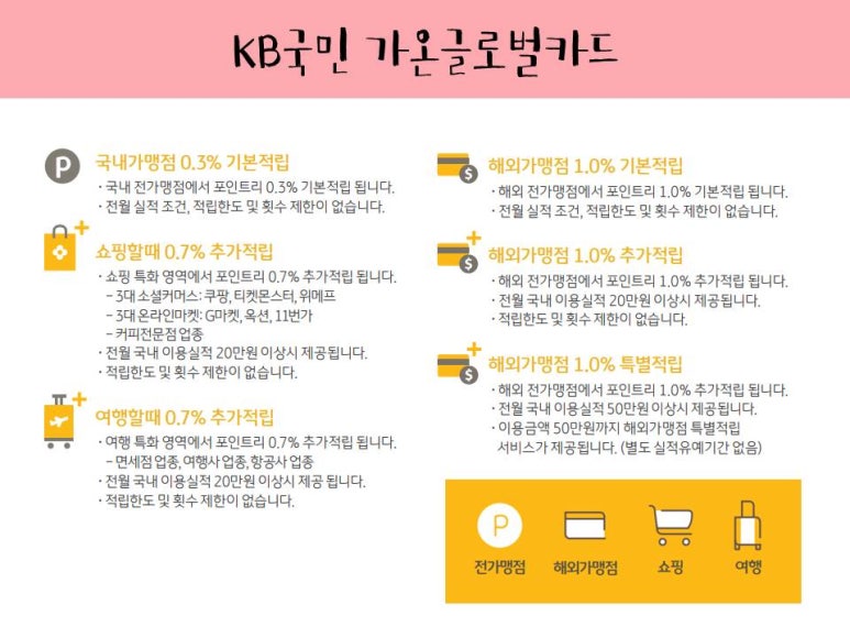 가온여행사 이미지