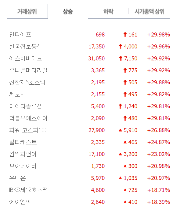 (주)유니온금속 이미지
