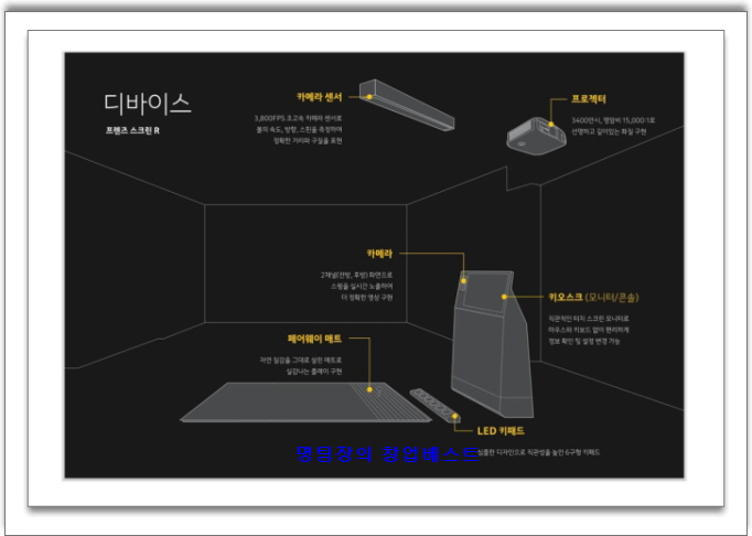 아카데미스크린골프 이미지